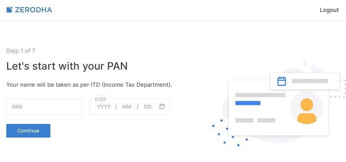 open  zerodha coin account