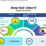 gruha jyothi scheme karnataka government