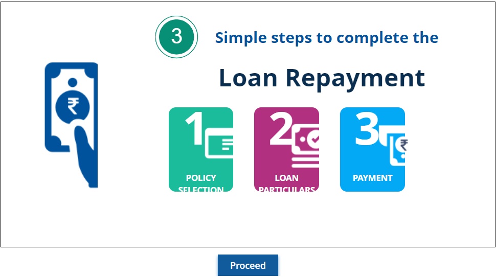 lic loan repayment online